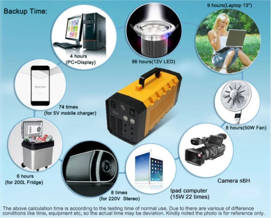 DC 12V UPS en línea Transformador de fuente de alimentación Batería de almacenamiento de carga solar