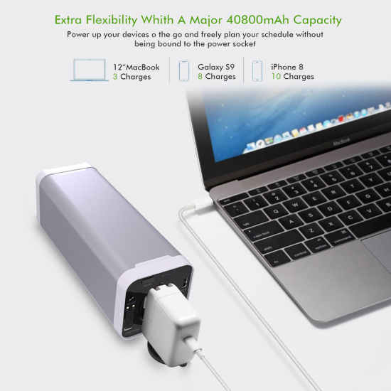 AC110V 220V Outlet Cargador para computadora portátil 40000mAh Travel Laptop Power Banks