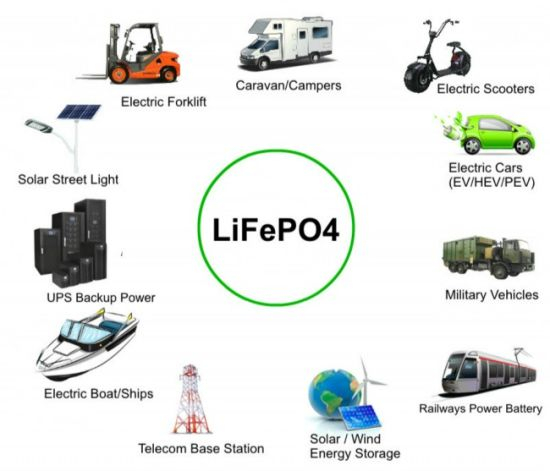 Batería de fábrica 12V 100ah LiFePO4 con batería de fosfato de hierro y litio BMS