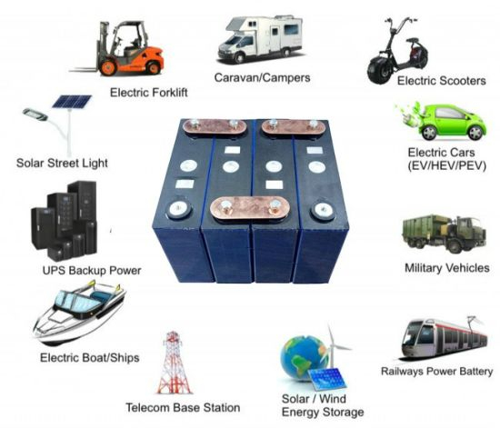 Ce MSDS aprobó la célula de batería solar 48V 100ah LiFePO4 3.2V 100ah con ciclo profundo