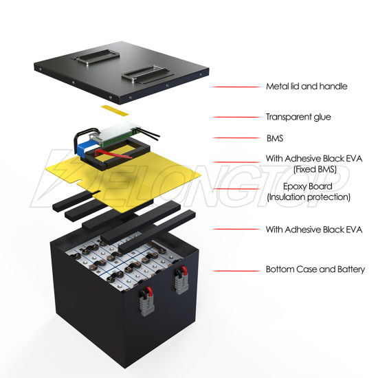 Batería de iones de litio de la batería de 48V 50ah LiFePO4 para la batería de la E-motocicleta