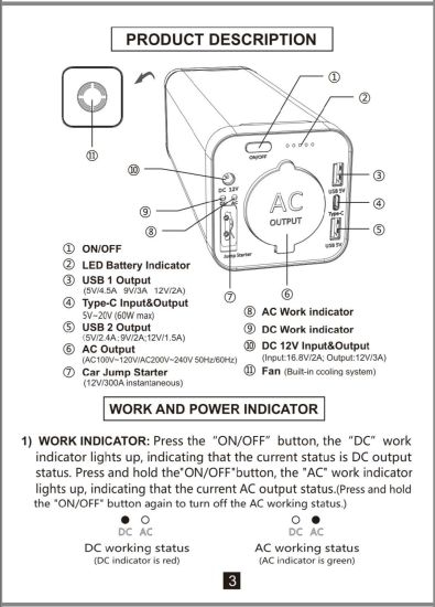 Cargador de banco de energía portátil de carga de alta velocidad ultracompacto de 40800 mAh