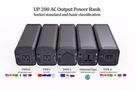 Inversor de corriente alterna Fuente de alimentación opcional de 110 V / 150 W para computadora portátil, tableta, teléfono inteligente